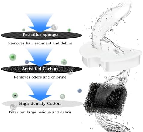 Filtres pour fontaine à chat Lot de 6 filtres de mousse triple filtration poils éponge
