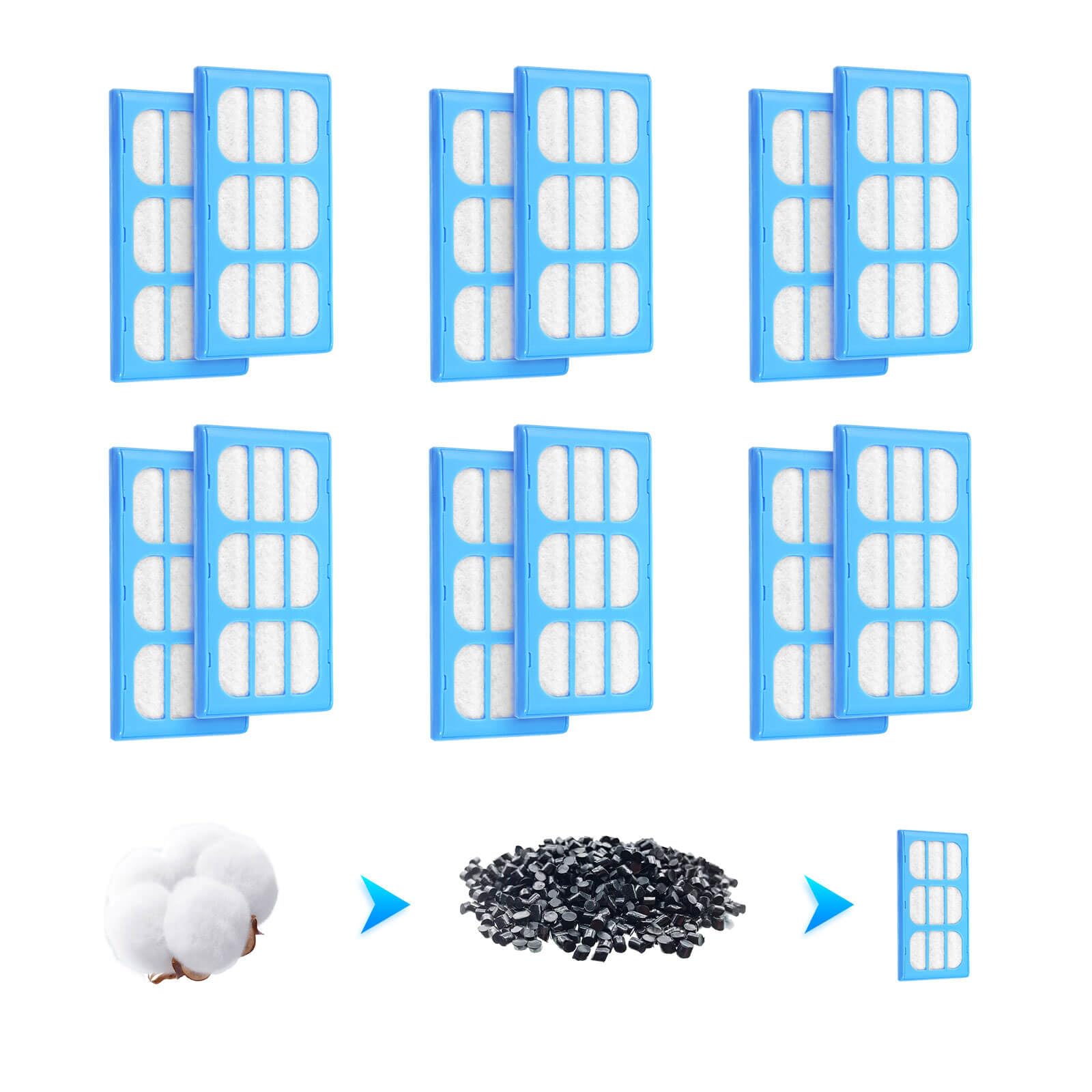  Filtration de eau pour Fontaine Cat Mate & Dog Mate de Anka Filtre
| Cartouches à remplacement pour Fontaines Pet Mate 